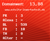 Domainbewertung - Domain www.schulte-lagertechnik.de bei Domainwert24.net