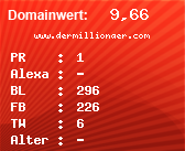 Domainbewertung - Domain www.dermillionaer.com bei Domainwert24.net