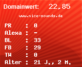 Domainbewertung - Domain www.nice-sounds.de bei Domainwert24.net