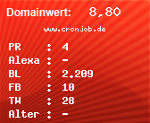 Domainbewertung - Domain www.cronjob.de bei Domainwert24.net