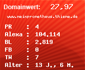 Domainbewertung - Domain www.meinprometheus.thieme.de bei Domainwert24.net