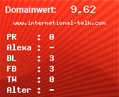 Domainbewertung - Domain www.international-talk.com bei Domainwert24.net