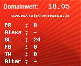 Domainbewertung - Domain www.mittelstandsmesse.de bei Domainwert24.net