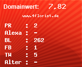 Domainbewertung - Domain www.4florist.de bei Domainwert24.net