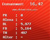 Domainbewertung - Domain www.dubestate.com bei Domainwert24.net