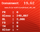 Domainbewertung - Domain www.big-auktionshaus.de.de bei Domainwert24.net