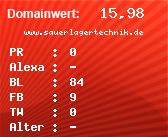 Domainbewertung - Domain www.sauerlagertechnik.de bei Domainwert24.net