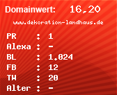 Domainbewertung - Domain www.dekoration-landhaus.de bei Domainwert24.net