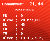 Domainbewertung - Domain www.bentax.eu bei Domainwert24.net