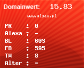 Domainbewertung - Domain www.alsex.pl bei Domainwert24.net