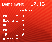 Domainbewertung - Domain www.dor.ch bei Domainwert24.net