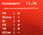 Domainbewertung - Domain www.sanierungsscheck2015.at bei Domainwert24.net