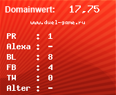 Domainbewertung - Domain www.duel-game.ru bei Domainwert24.net