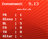 Domainbewertung - Domain www.dop.de bei Domainwert24.net