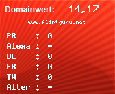 Domainbewertung - Domain www.flirtguru.net bei Domainwert24.net