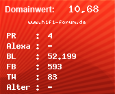 Domainbewertung - Domain www.hifi-forum.de bei Domainwert24.net