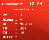 Domainbewertung - Domain www.webfirst.ch bei Domainwert24.net