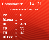 Domainbewertung - Domain server-provider.com bei Domainwert24.net