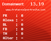 Domainbewertung - Domain www.fraternalportraits.com bei Domainwert24.net