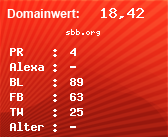 Domainbewertung - Domain sbb.org bei Domainwert24.net