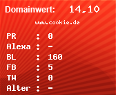 Domainbewertung - Domain www.cookie.de bei Domainwert24.net