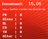Domainbewertung - Domain www.riester-rente-vergleich.de bei Domainwert24.net