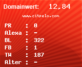 Domainbewertung - Domain www.citpelo.com bei Domainwert24.net