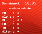 Domainbewertung - Domain www.fuchs-metall.at bei Domainwert24.net