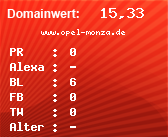Domainbewertung - Domain www.opel-monza.de bei Domainwert24.net