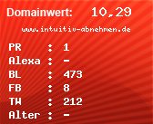 Domainbewertung - Domain www.intuitiv-abnehmen.de bei Domainwert24.net