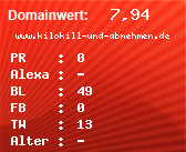 Domainbewertung - Domain www.kilokill-und-abnehmen.de bei Domainwert24.net