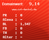 Domainbewertung - Domain www.cut-dental.de bei Domainwert24.net
