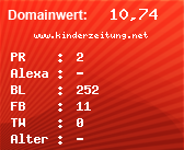 Domainbewertung - Domain www.kinderzeitung.net bei Domainwert24.net