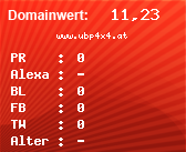 Domainbewertung - Domain www.ubp4x4.at bei Domainwert24.net