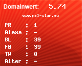 Domainbewertung - Domain www.ps3-clan.eu bei Domainwert24.net