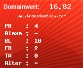 Domainbewertung - Domain www.trans4mation.com bei Domainwert24.net