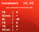 Domainbewertung - Domain www.chequers-beagles.de bei Domainwert24.net