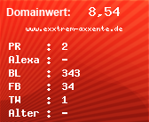 Domainbewertung - Domain www.exxtrem-axxente.de bei Domainwert24.net