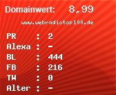 Domainbewertung - Domain www.webradiotop100.de bei Domainwert24.net