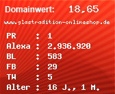 Domainbewertung - Domain www.glastradition-onlineshop.de bei Domainwert24.net