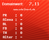 Domainbewertung - Domain www.edelherd.de bei Domainwert24.net