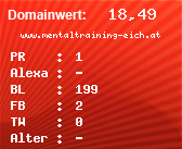 Domainbewertung - Domain www.mentaltraining-eich.at bei Domainwert24.net