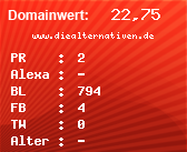 Domainbewertung - Domain www.diealternativen.de bei Domainwert24.net