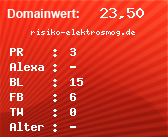 Domainbewertung - Domain risiko-elektrosmog.de bei Domainwert24.net
