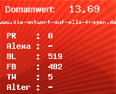 Domainbewertung - Domain www.die-antwort-auf-alle-fragen.de bei Domainwert24.net