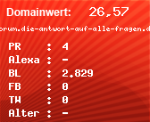 Domainbewertung - Domain forum.die-antwort-auf-alle-fragen.de bei Domainwert24.net