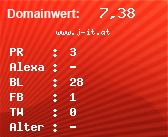 Domainbewertung - Domain www.j-it.at bei Domainwert24.net