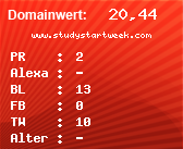 Domainbewertung - Domain www.studystartweek.com bei Domainwert24.net