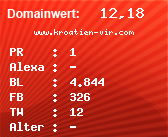 Domainbewertung - Domain www.kroatien-vir.com bei Domainwert24.net