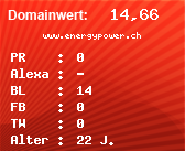 Domainbewertung - Domain www.energypower.ch bei Domainwert24.net